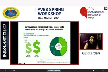 Role of Economics in Cardiovascular Medicine Workshop