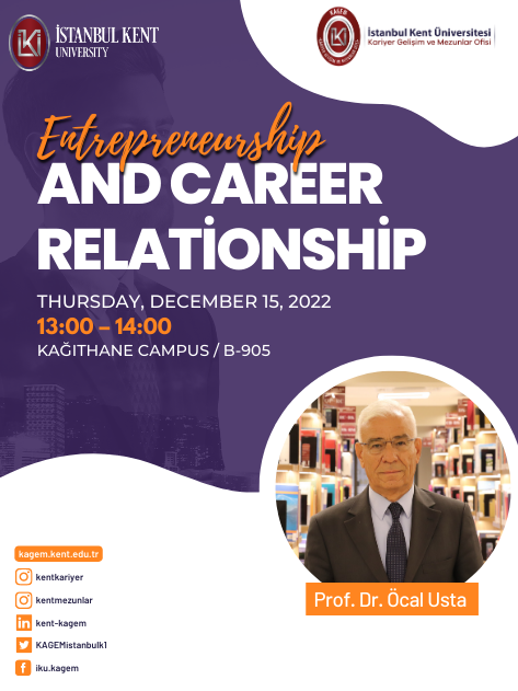 Entrepreneurship and Career Relationship